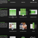 Buddy Profits Marketing Tools